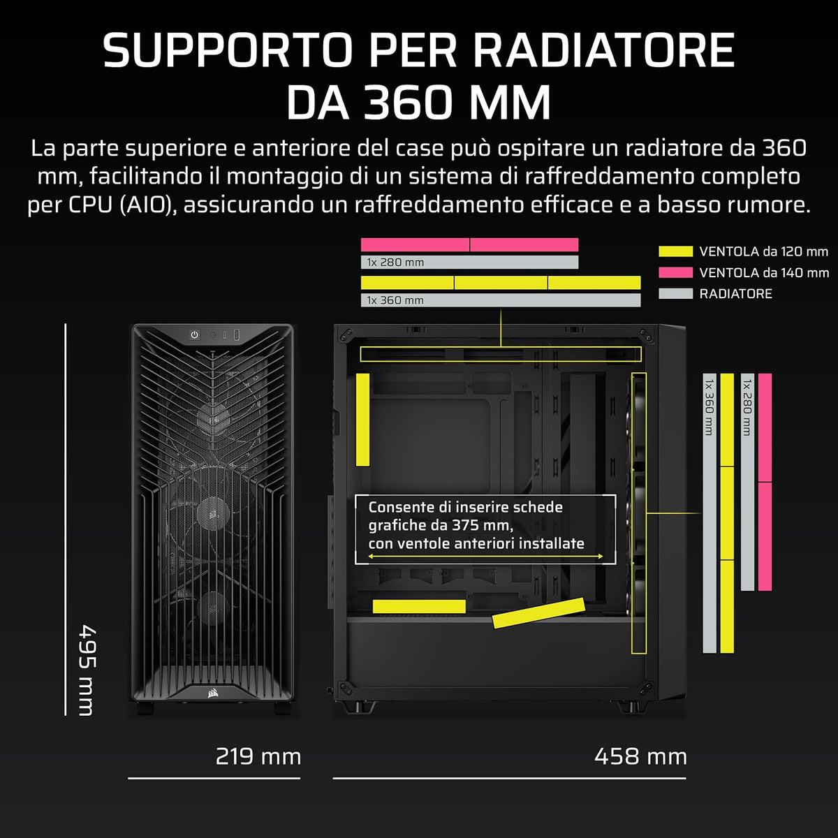 CORSAIR 3200D RS - configurazione e compatibilità
