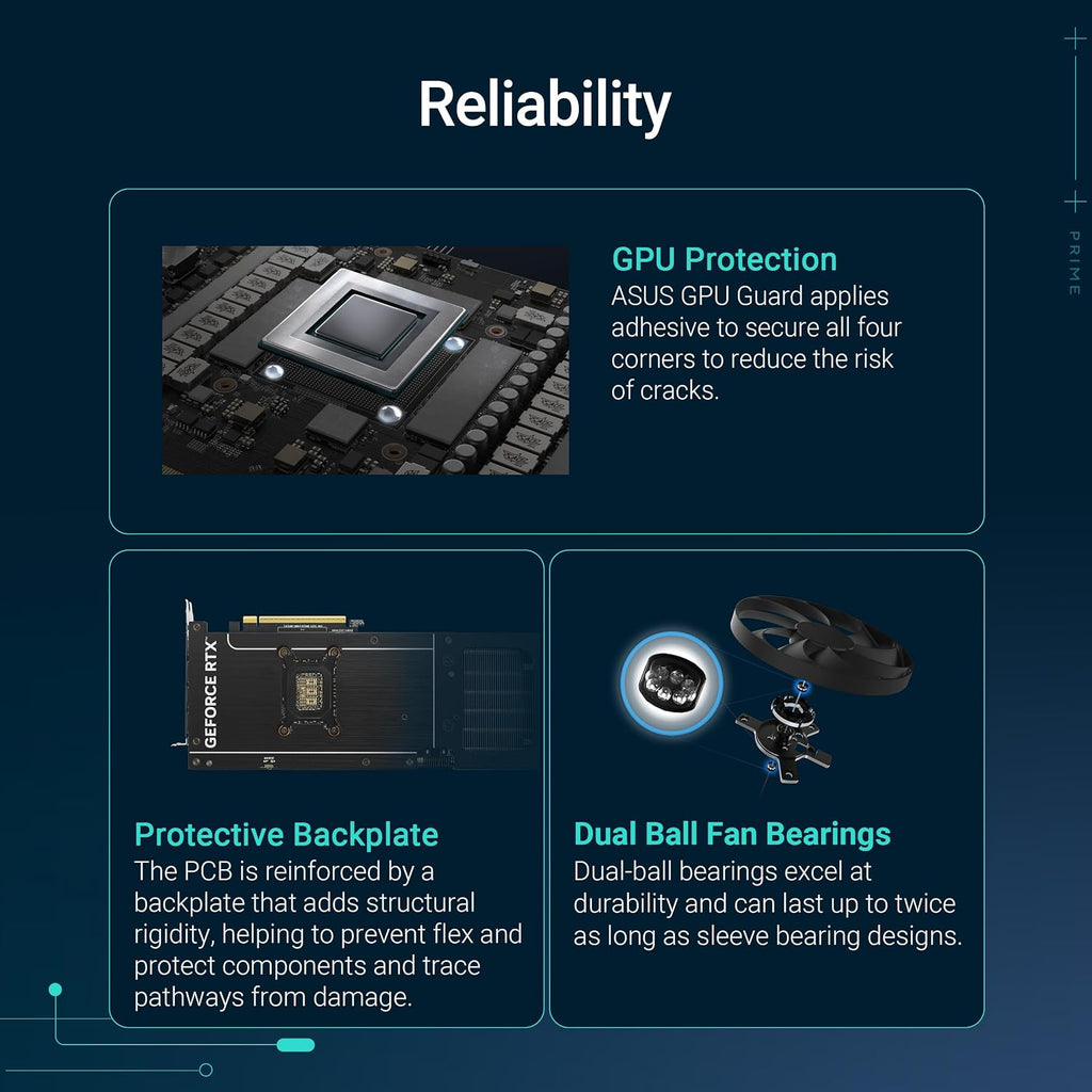 ASUS Prime RTX 5070 Ti OC 16GB – dettaglio 3