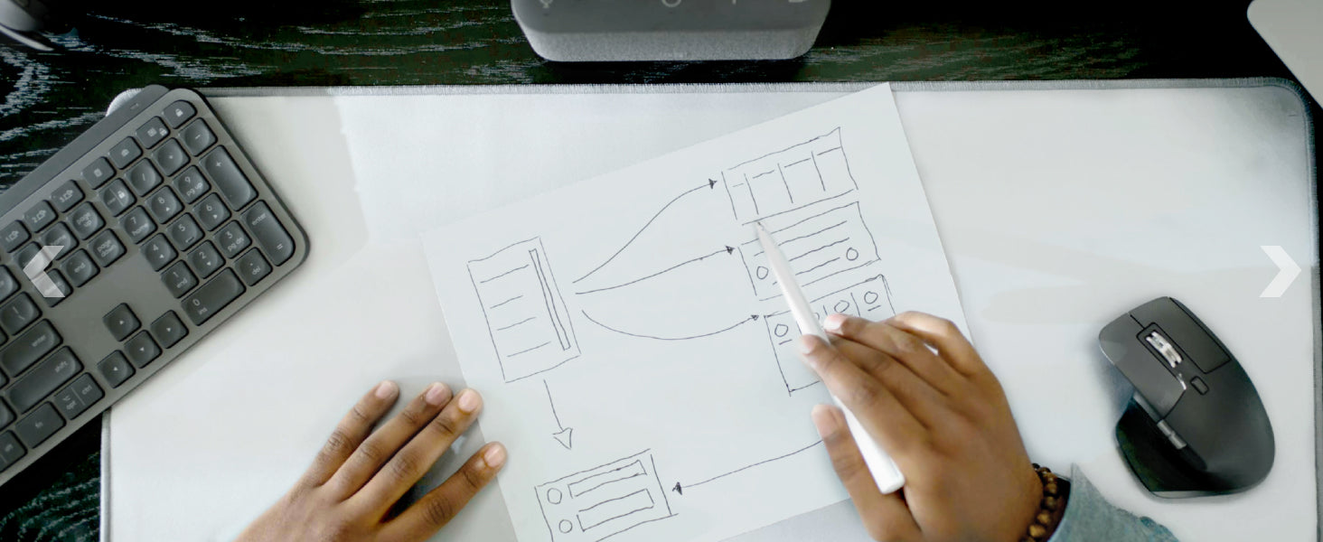 Logitech Brio 500 Show Mode per mostrare documenti sulla scrivania