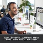 Logitech C270 correzione automatica della luce