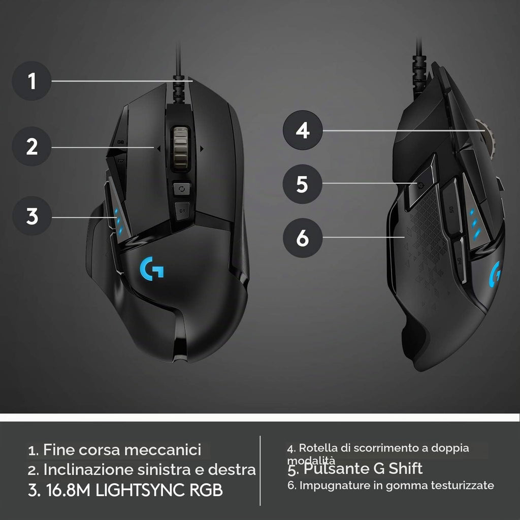 Logitech G502 HERO controlli, rotella e LIGHTSYNC RGB