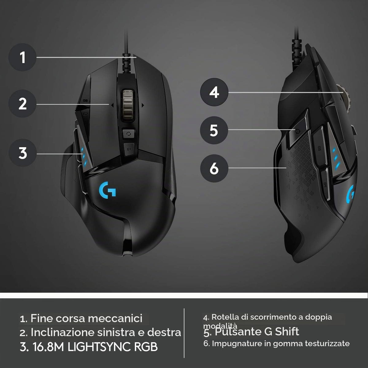 Logitech G502 HERO controlli, rotella e LIGHTSYNC RGB