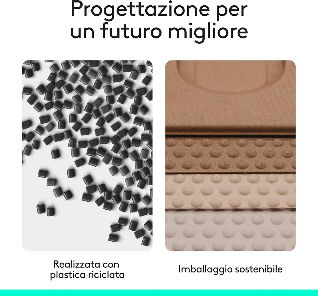 Logitech Lift con SmartWheel e pulsanti personalizzabili