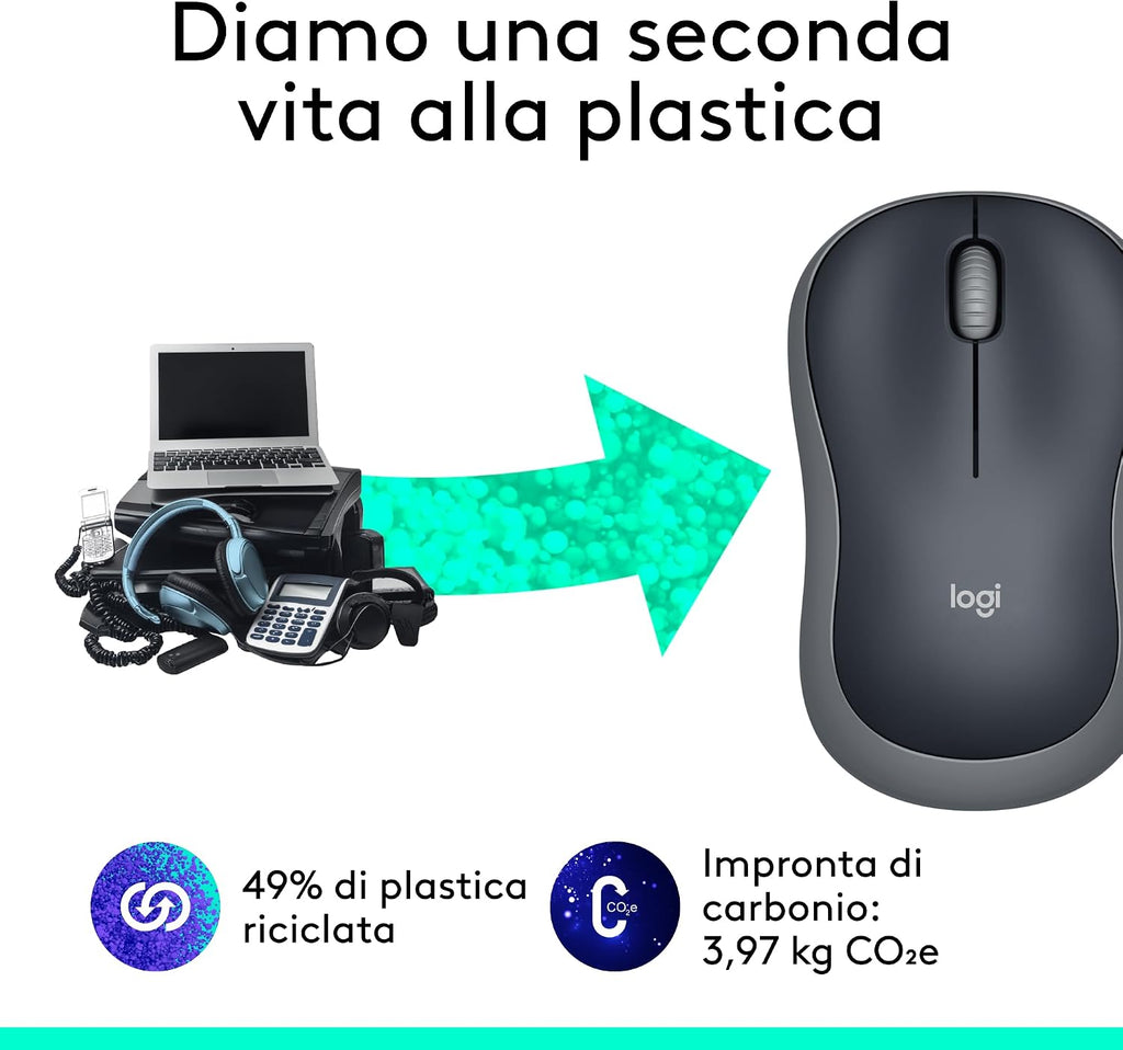 Logitech M185 con ricevitore USB