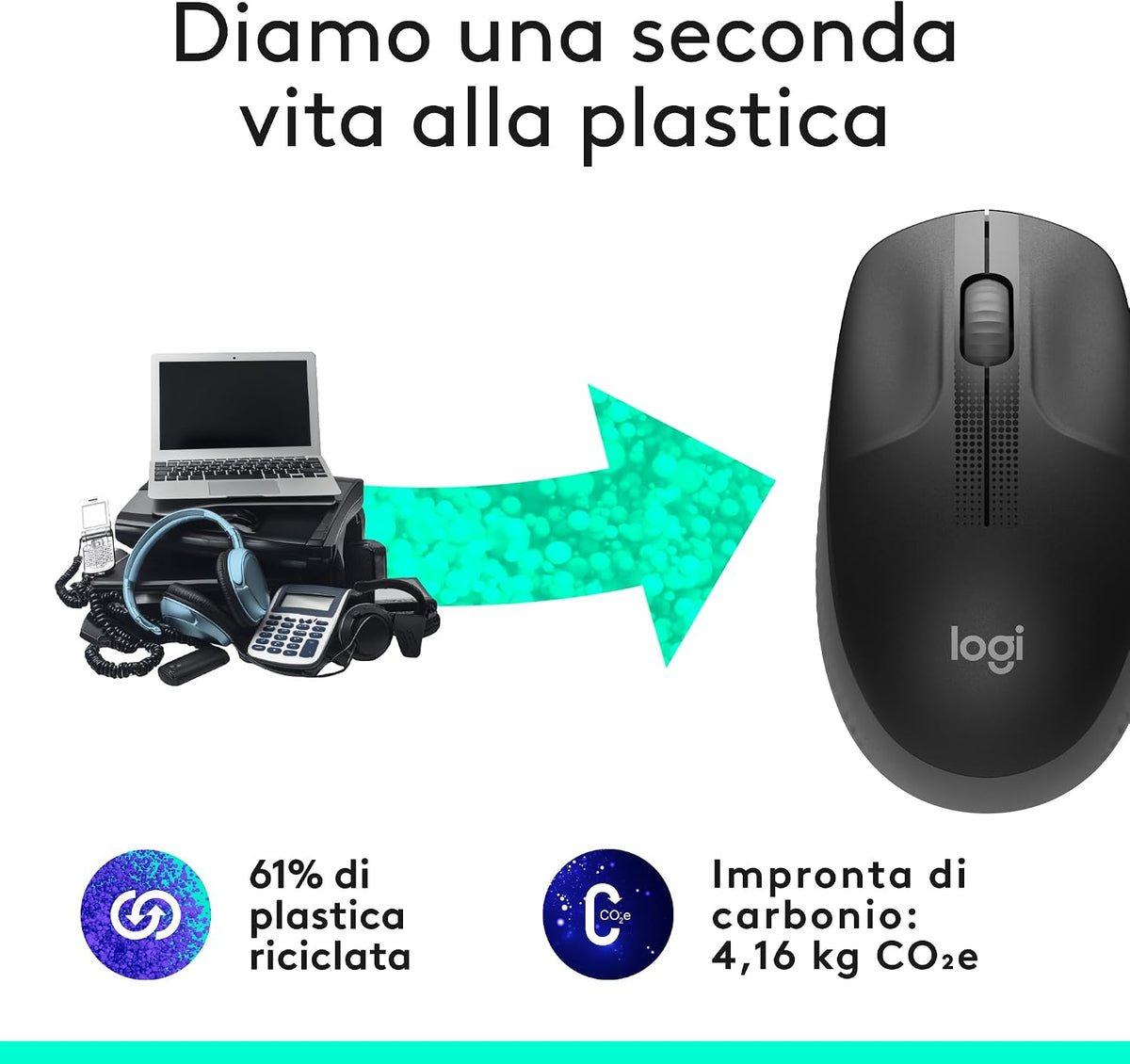 Logitech M190 connessione wireless 10 metri