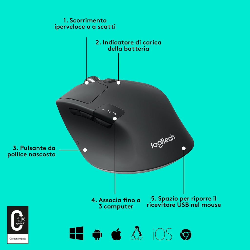 Logitech M720 funzioni multi-device e compatibilità