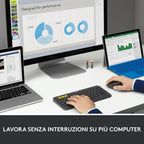 Logitech M720 lavoro su più computer con Easy-Switch e Flow