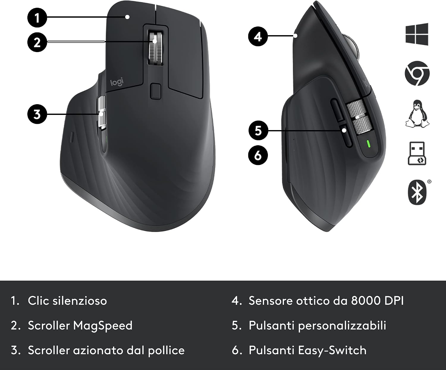Logitech MX Master 3S con ricevitore Logi Bolt