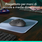 Logitech Signature M650 SmartWheel