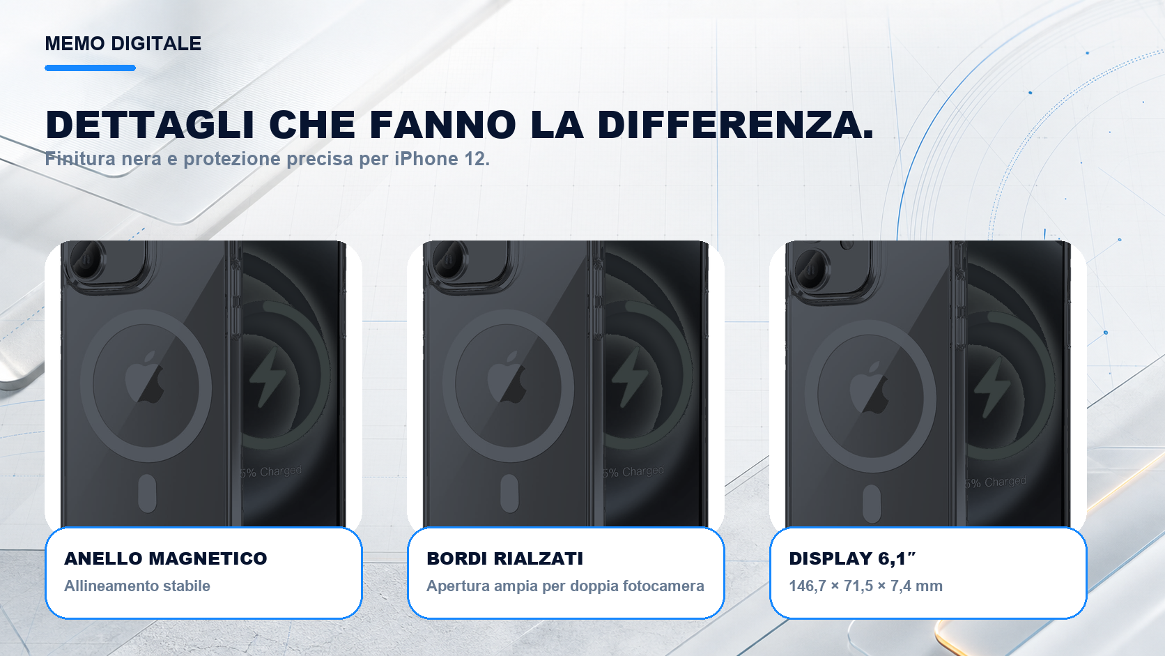 iPhone 12 · Dettagli su misura: Apertura ampia per doppia fotocamera; display 6,1″