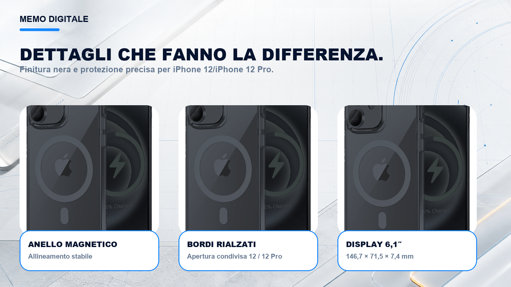 iPhone 12/iPhone 12 Pro · Dettagli su misura: Apertura condivisa 12 / 12 Pro; display 6,1″