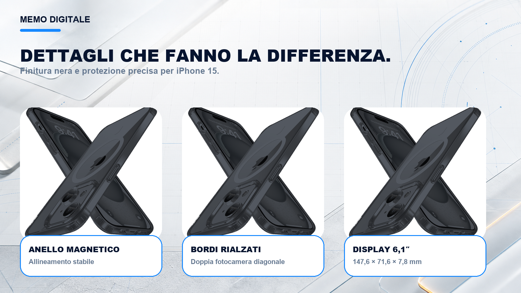 iPhone 15 · Dettagli su misura: Doppia fotocamera diagonale; display 6,1″
