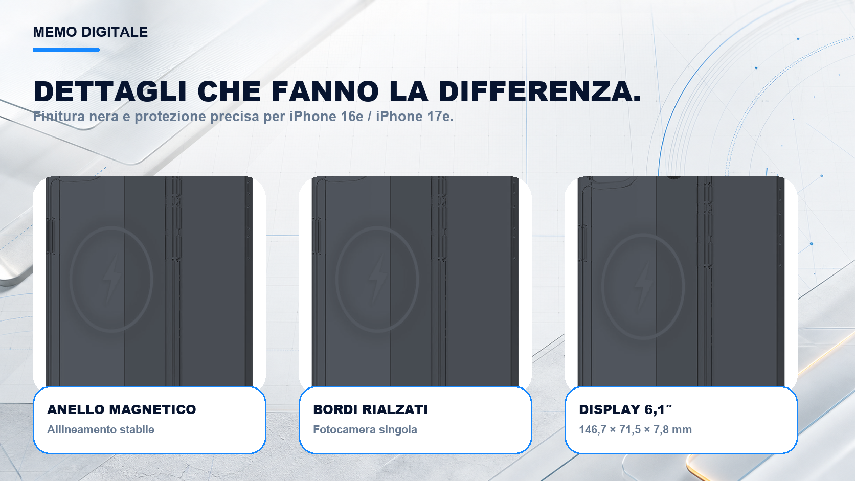 iPhone 16e / iPhone 17e · Dettagli su misura: Fotocamera singola; display 6,1″