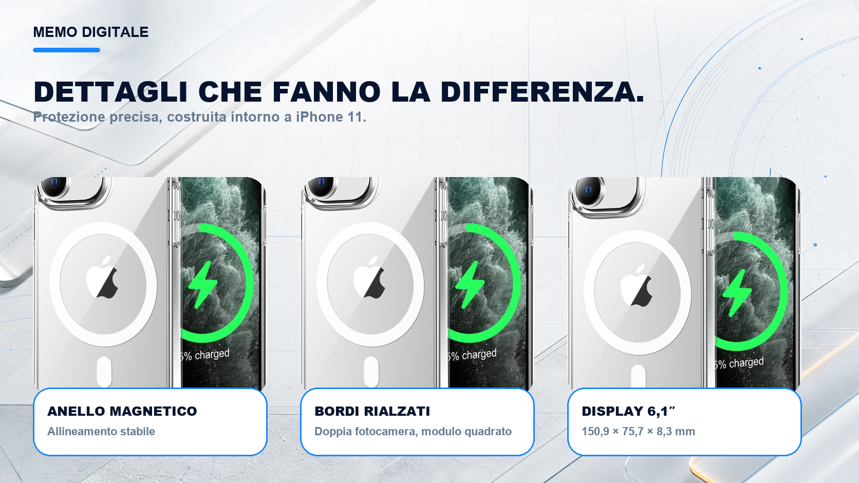 iPhone 11 · Dettagli su misura: Doppia fotocamera, modulo quadrato; display 6,1″