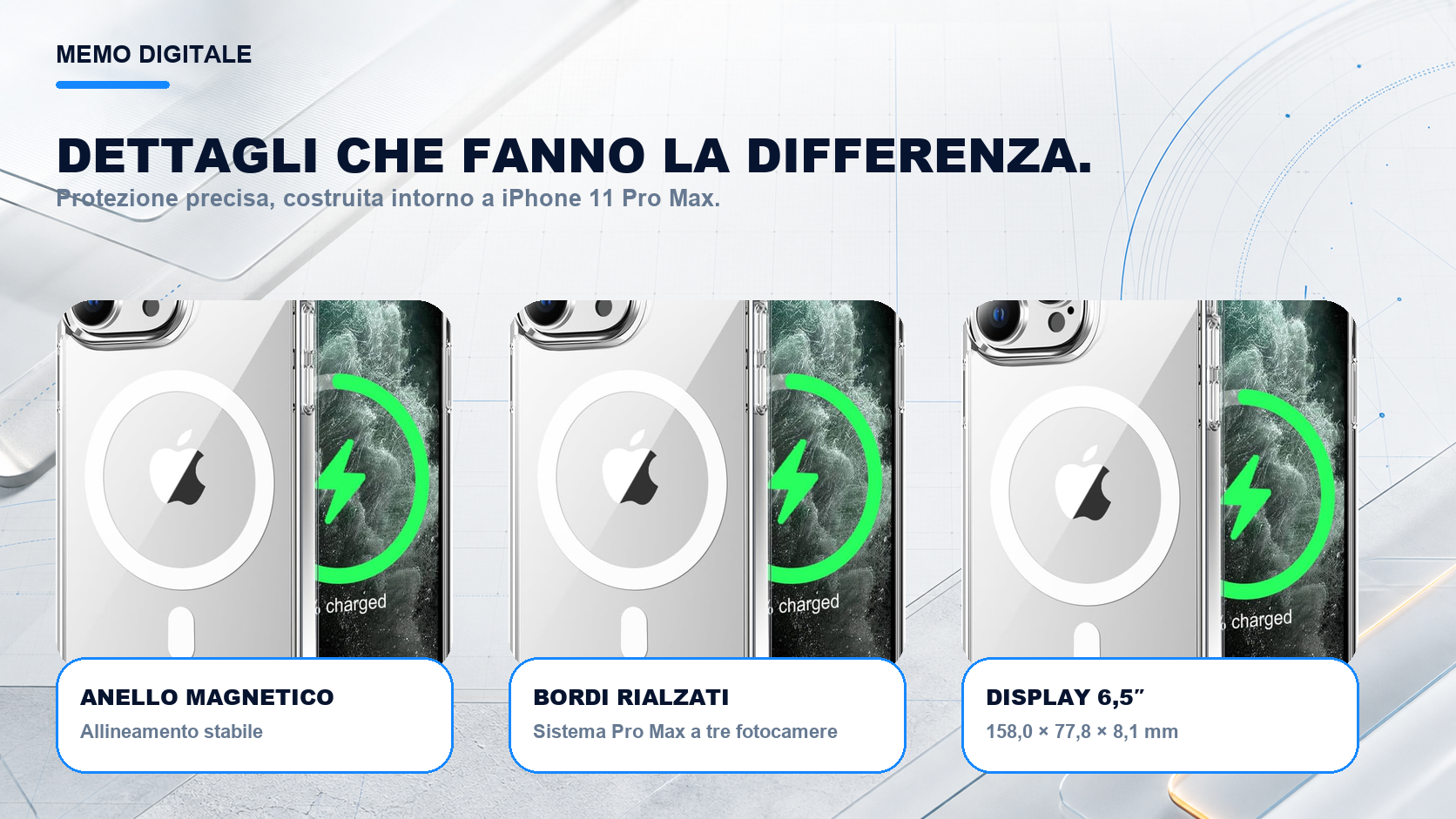 iPhone 11 Pro Max · Dettagli su misura: Sistema Pro Max a tre fotocamere; display 6,5″