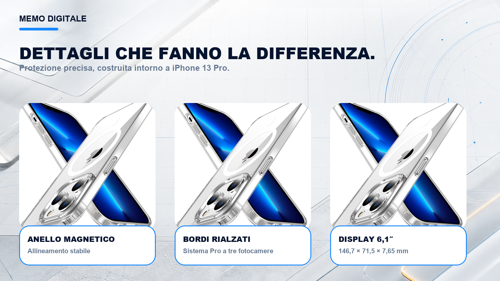 iPhone 13 Pro · Dettagli su misura: Sistema Pro a tre fotocamere; display 6,1″