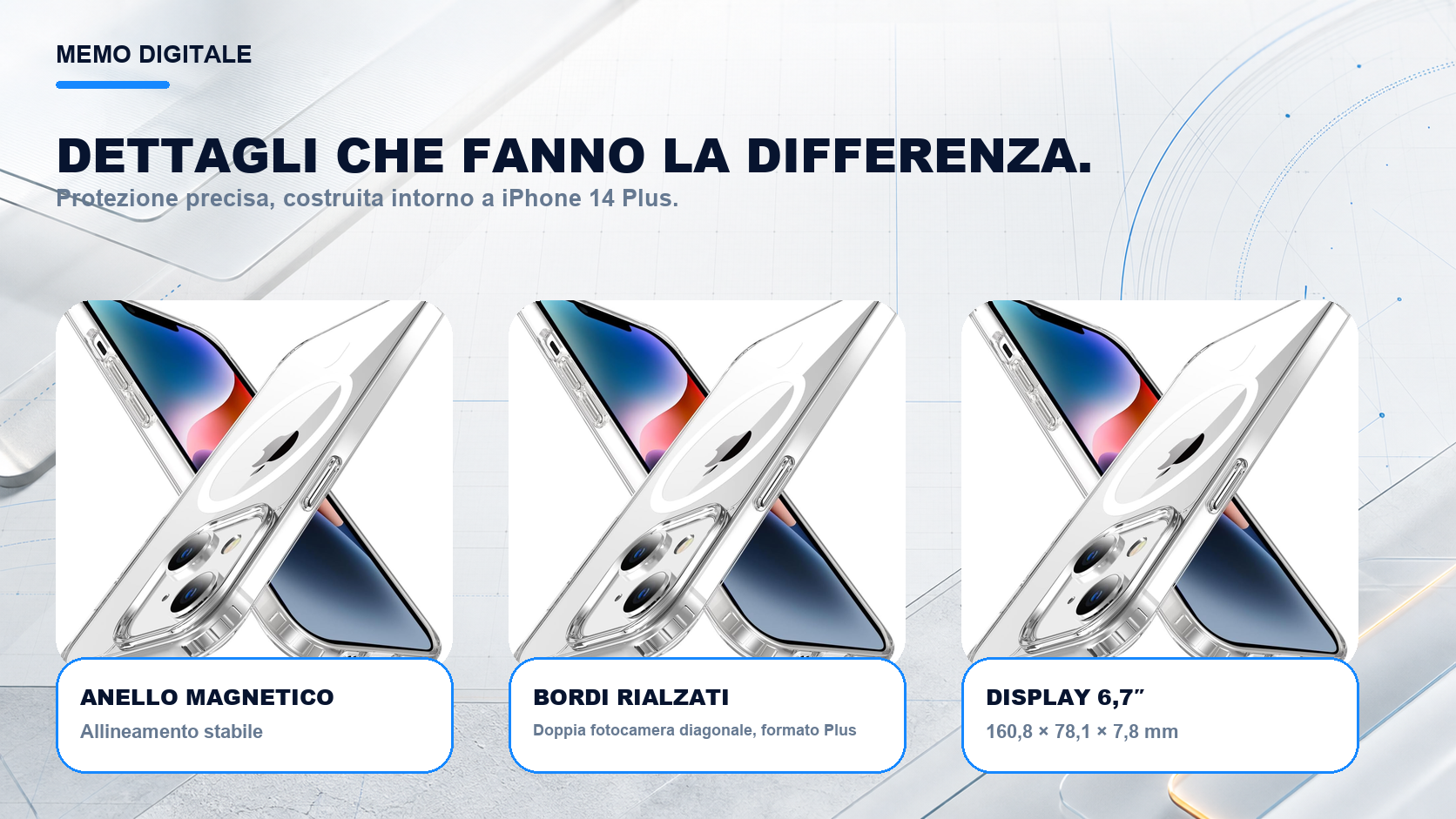 iPhone 14 Plus · Dettagli su misura: Doppia fotocamera diagonale, formato Plus; display 6,7″