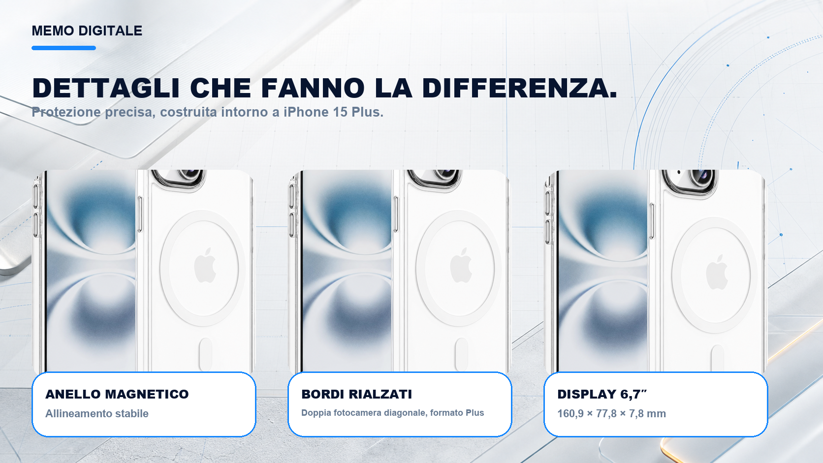 iPhone 15 Plus · Dettagli su misura: Doppia fotocamera diagonale, formato Plus; display 6,7″