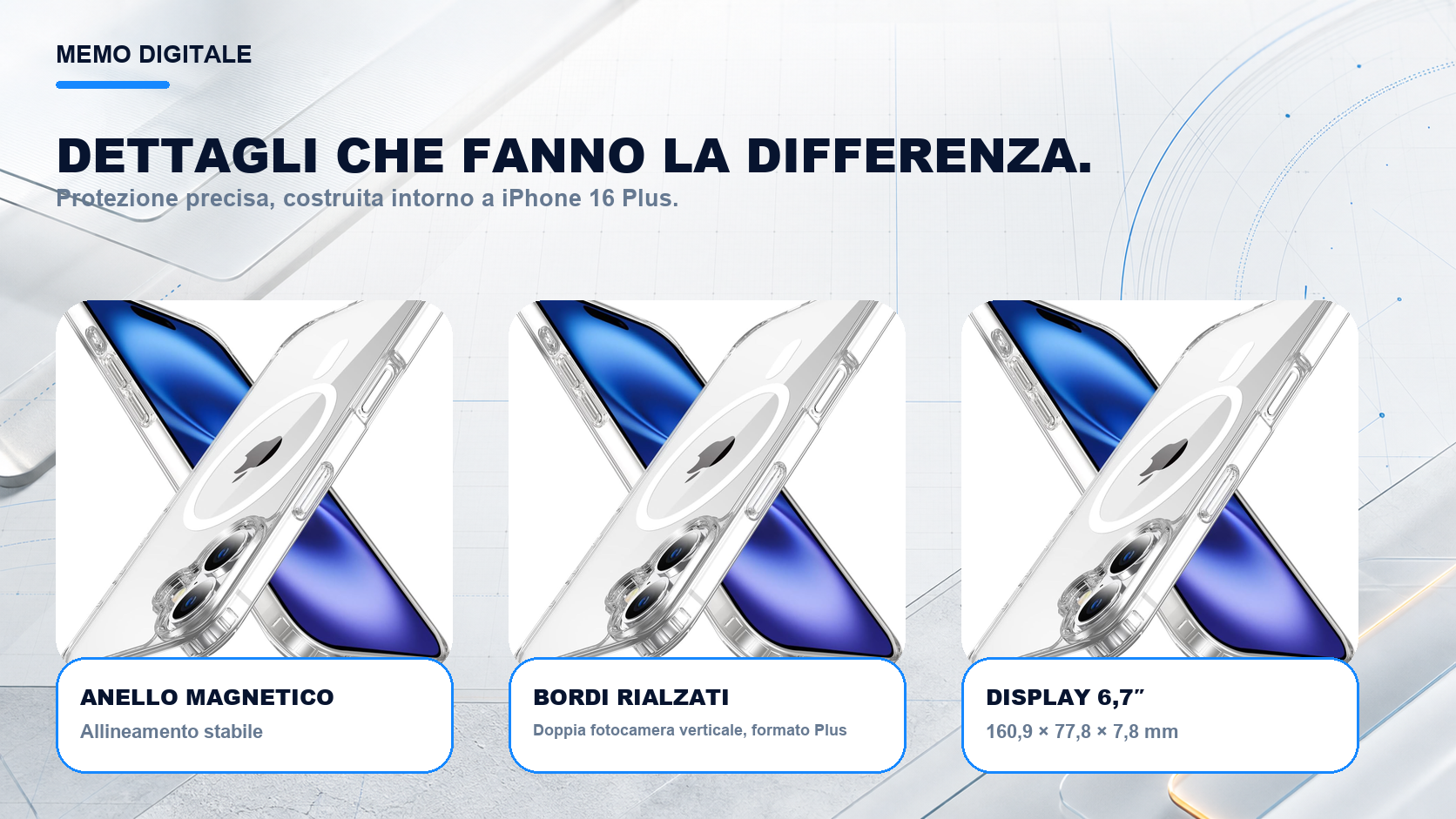 iPhone 16 Plus · Dettagli su misura: Doppia fotocamera verticale, formato Plus; display 6,7″