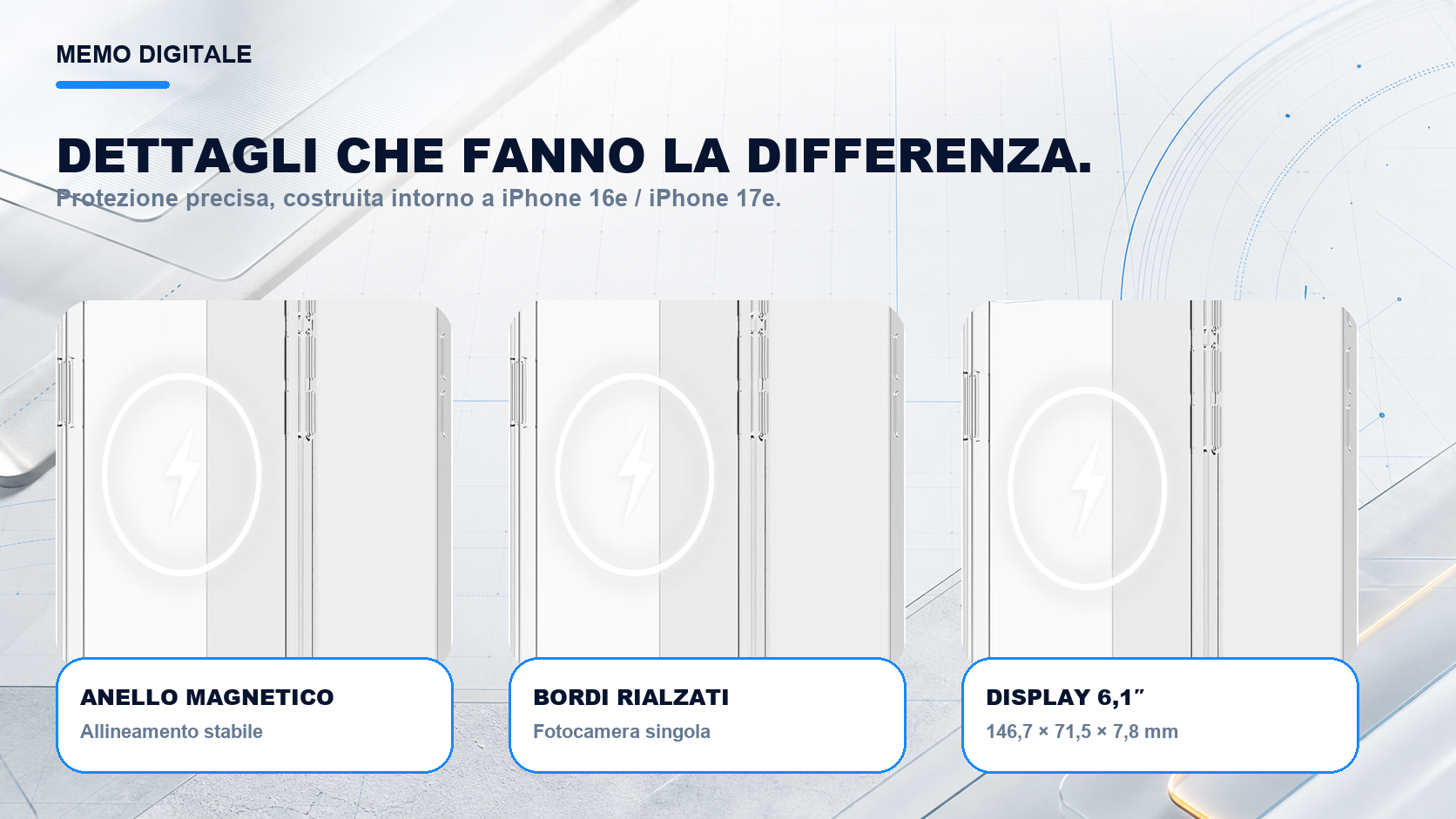 iPhone 16e / iPhone 17e · Dettagli su misura: Fotocamera singola; display 6,1″