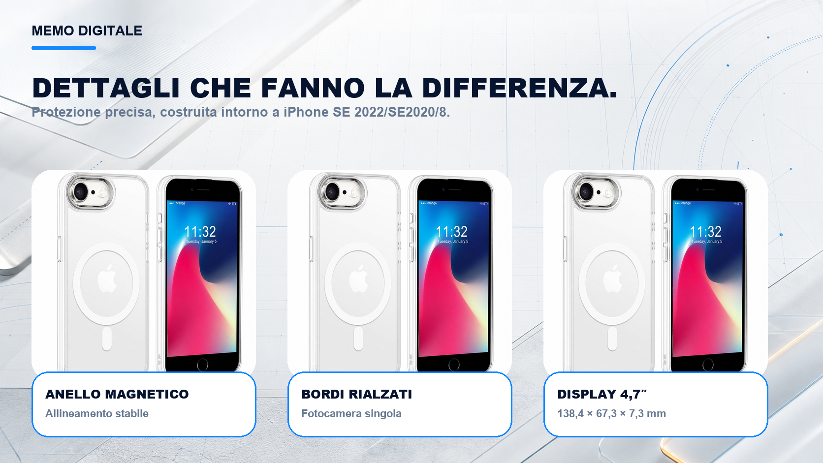iPhone SE 2022/SE2020/8 · Dettagli su misura: Fotocamera singola; display 4,7″