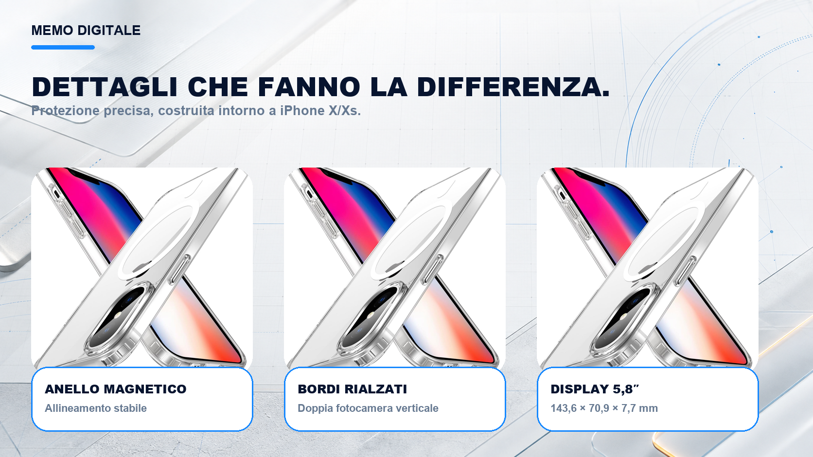 iPhone X/Xs · Dettagli su misura: Doppia fotocamera verticale; display 5,8″