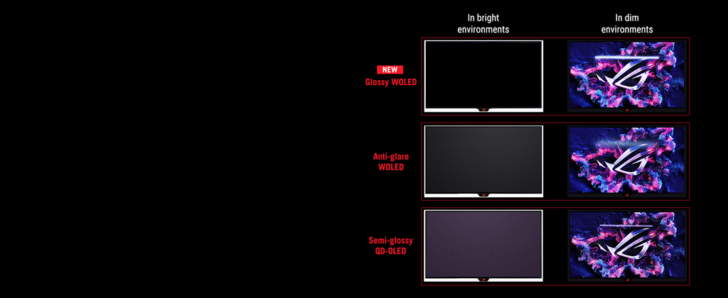 ASUS ROG Strix XG27ACDNG caratteristiche QD-OLED A+