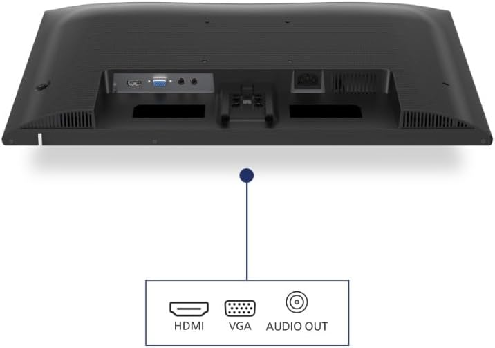 Porte HDMI 1.4 VGA e audio del monitor Philips 24E1N1100A