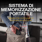 Seagate Expansion 5 TB - collegamento USB