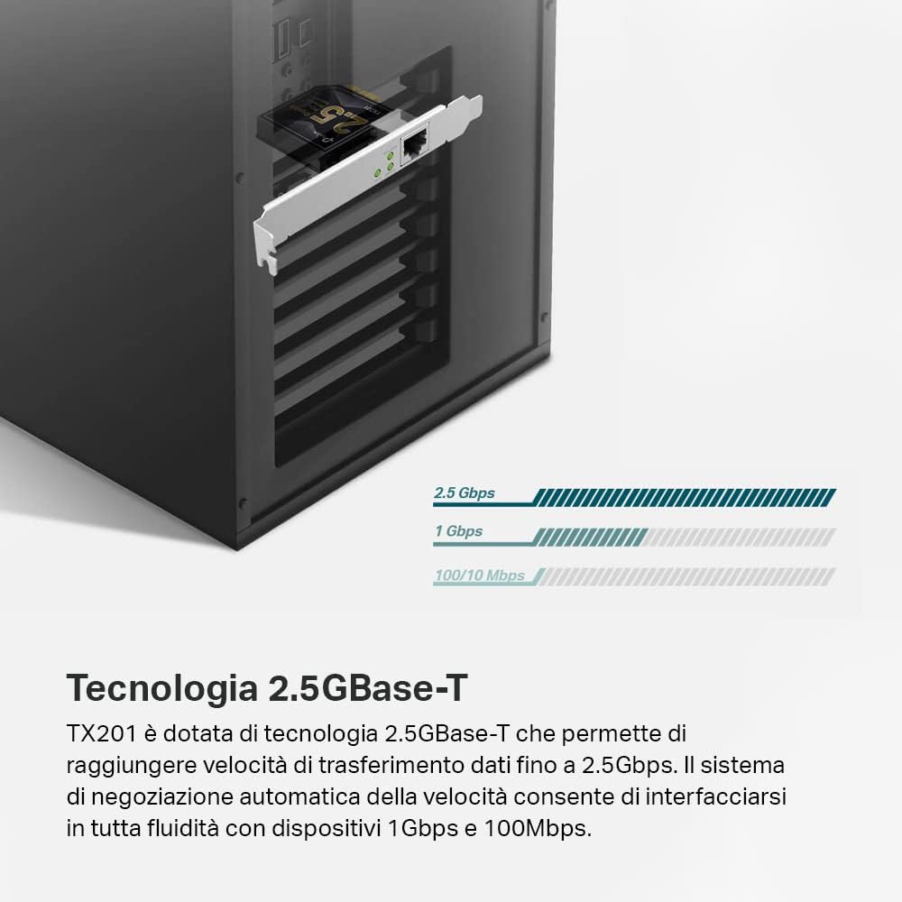 TP-Link TX201 – caratteristica 3