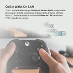 TP-Link TX201 – caratteristica 5