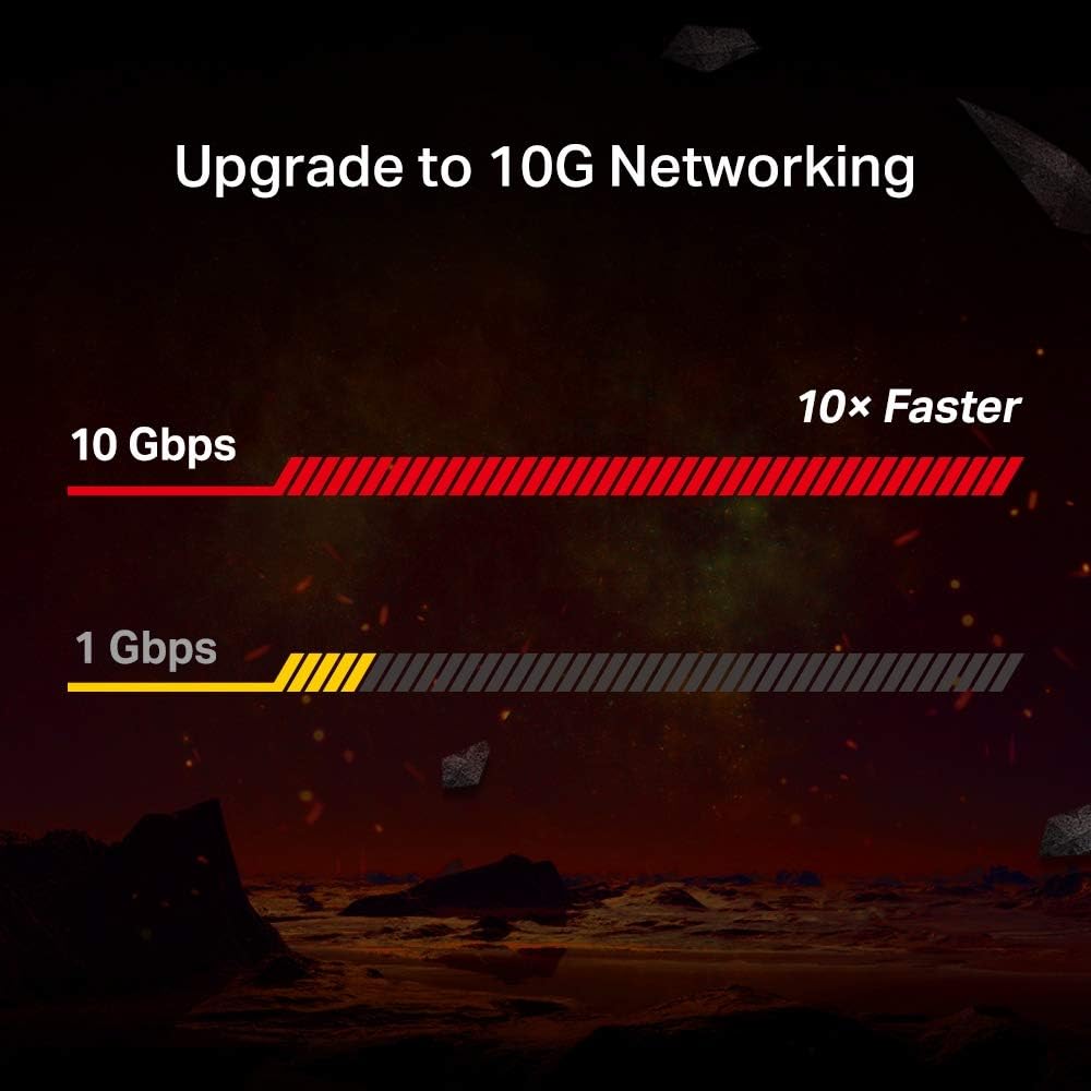 TP-Link TX401 – caratteristica 4