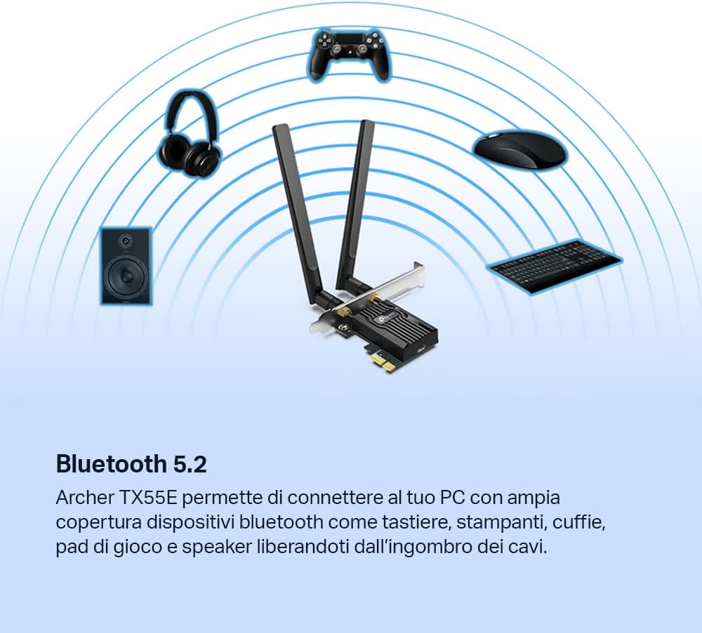 TP-Link Archer TX55E – caratteristica 4