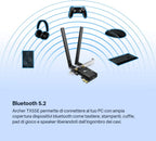 TP-Link Archer TX55E – caratteristica 4