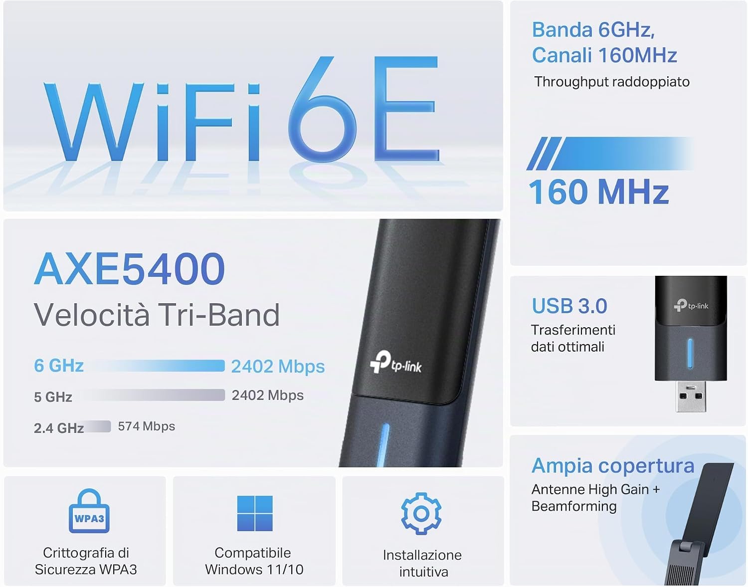 TP-Link Archer TXE70UH – caratteristica 4