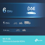 TP-Link Archer TXE70UH – caratteristica 5