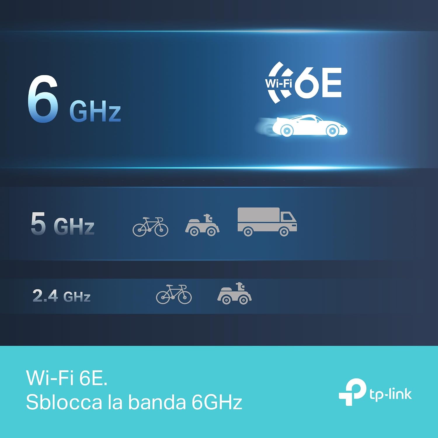 TP-Link Archer TXE70UH – caratteristica 5