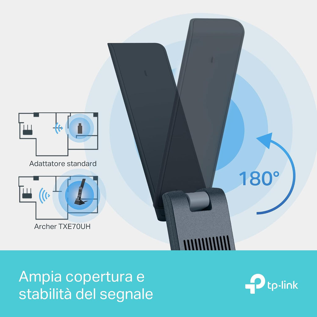TP-Link Archer TXE70UH – caratteristica 6