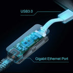 TP-Link UE300 – caratteristica 4