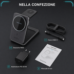 Contenuto della confezione W93
